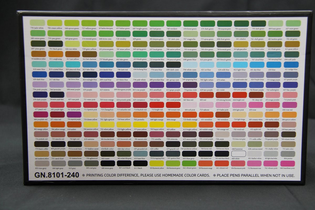 Guangna set 240 pieces